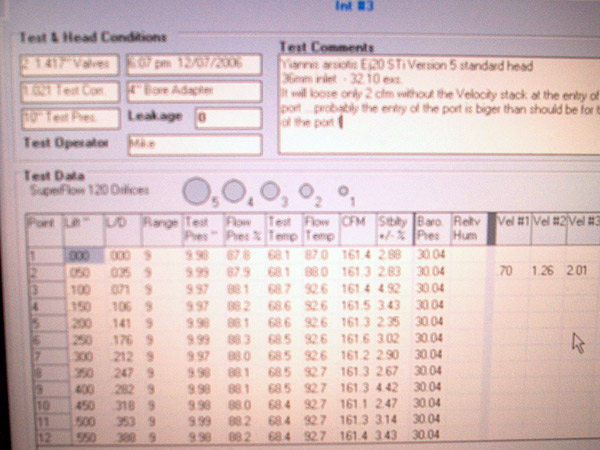 nlet test STi version 5 Standard