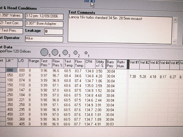 Lancia 16v Delta inlet port flow test standard.