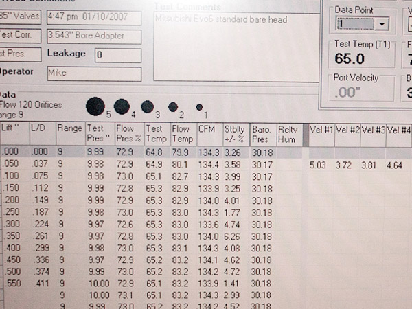 Inlet port test   Evo6 standard.